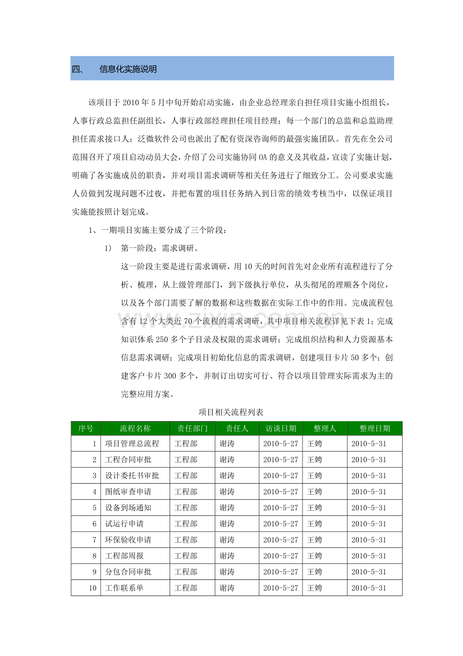 用BI报表工具与协同OA联姻来快速提升对企业管理层的决策支持力度.doc_第3页