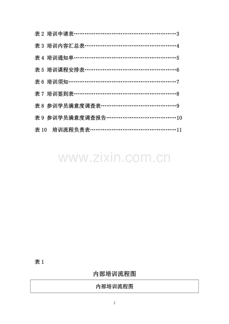 员工培训流程表.doc_第3页