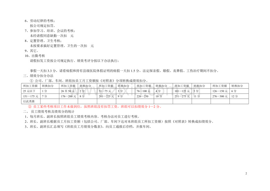 班组员工绩效考核办法.doc_第2页