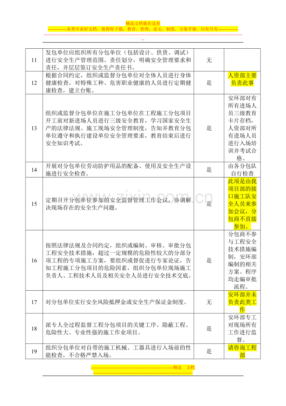 项目部对分包队伍安全生产上的管理措施.doc_第3页