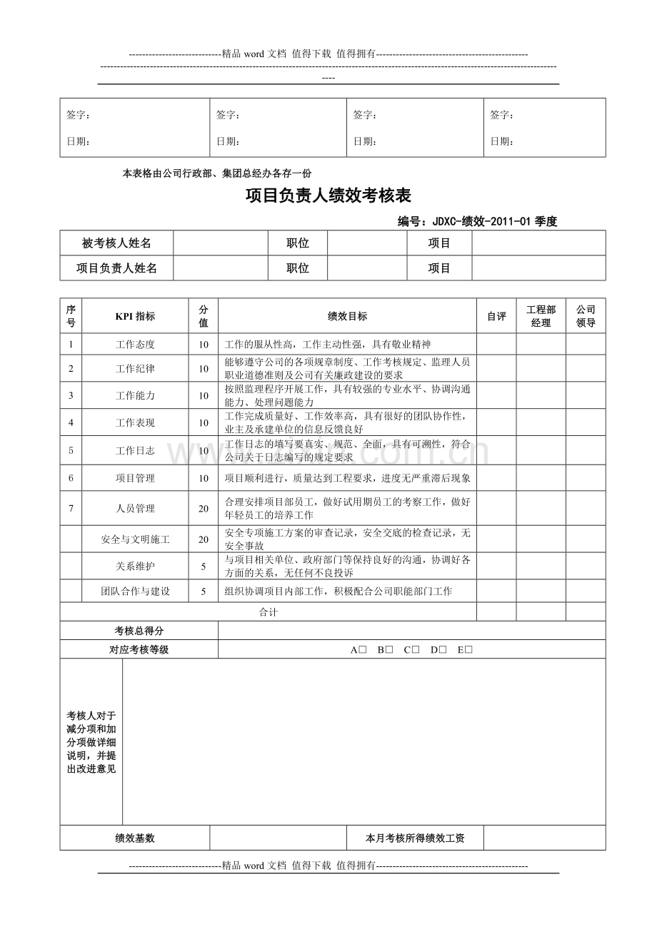 项目部员工绩效考核表.doc_第2页