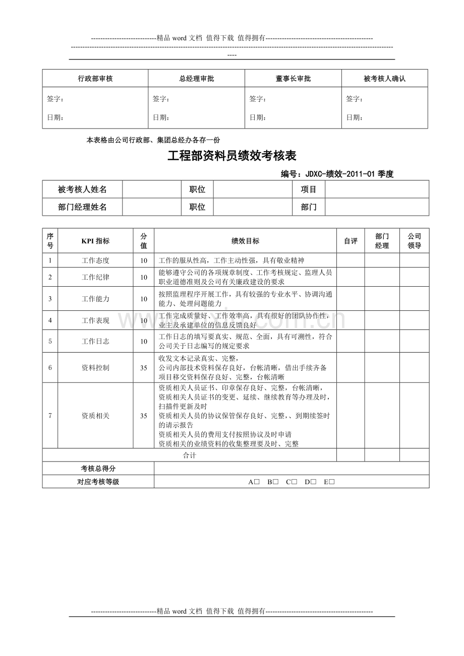 项目部员工绩效考核表.doc_第3页