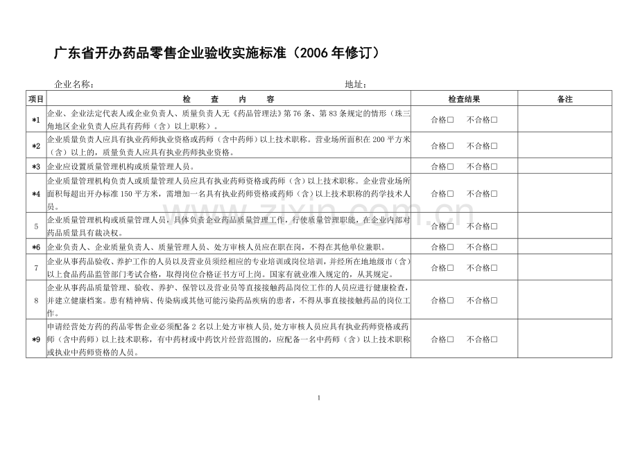 广东省开办药品零售企业验收实施标准(2006年修订).doc_第1页