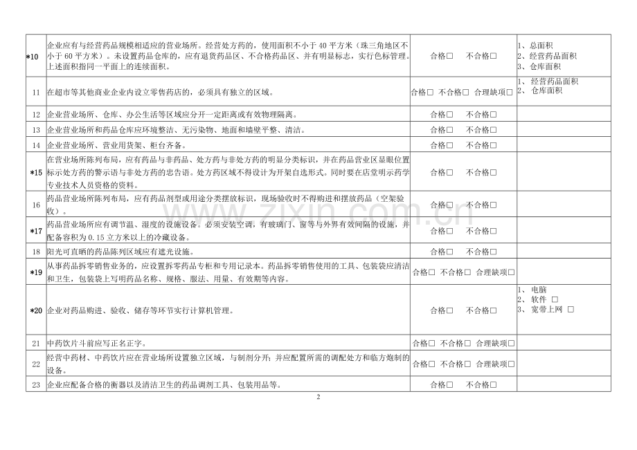 广东省开办药品零售企业验收实施标准(2006年修订).doc_第2页