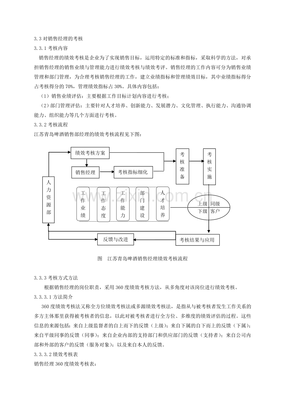 销售经理的360度绩效考核.doc_第1页