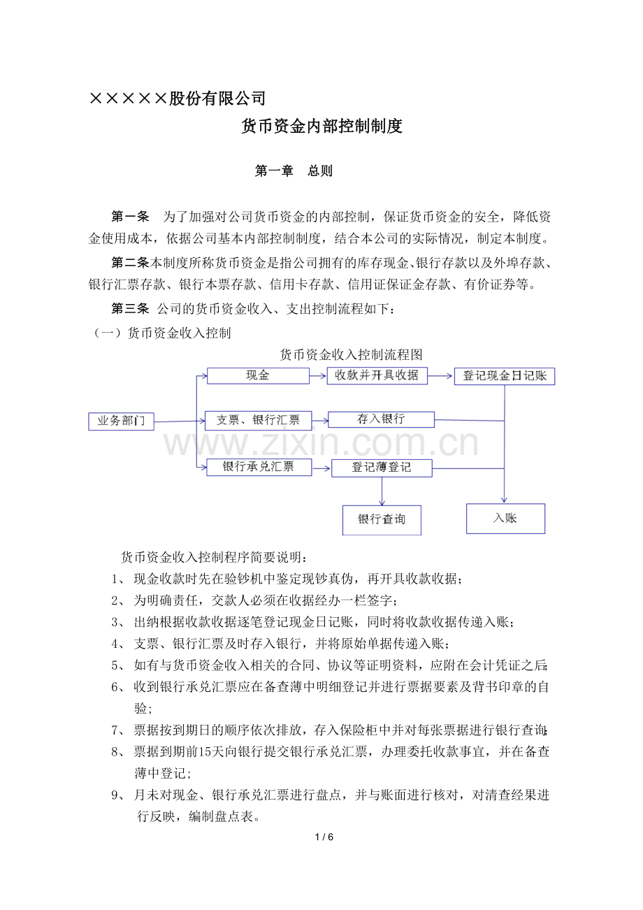 上市公司货币资金内部控制制度.doc_第1页