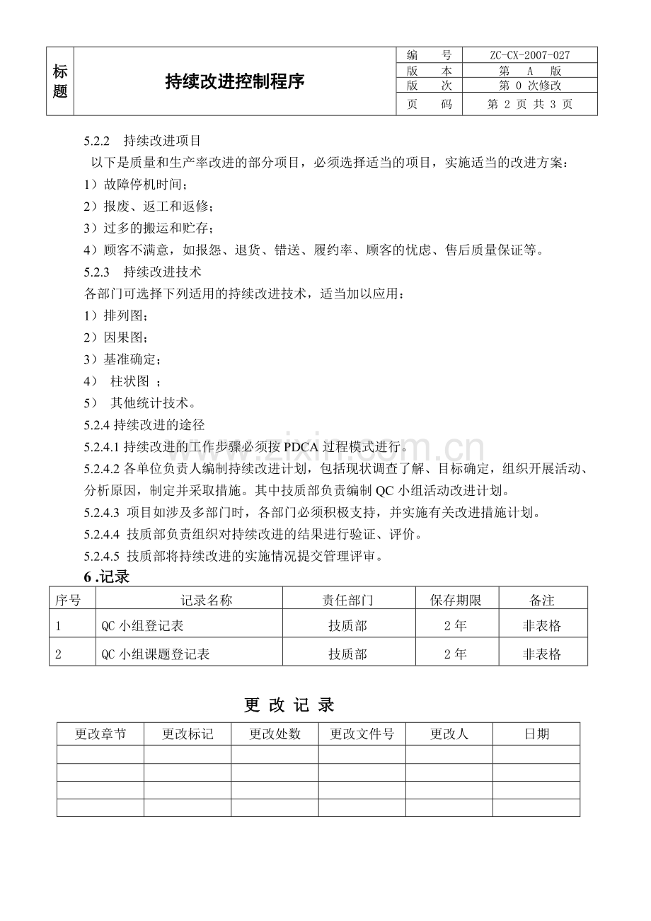 TS16949品质部持续改进控制程序.doc_第2页