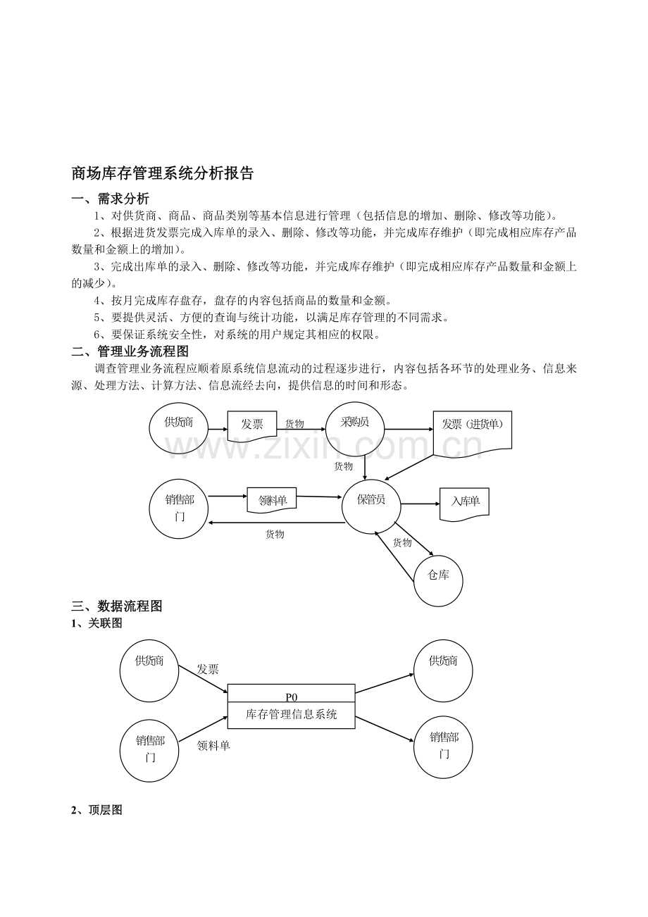 商场库存管理系统分析设计.doc_第1页