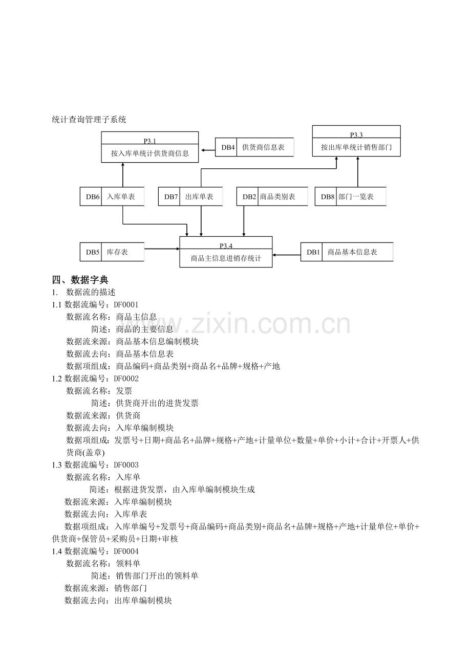 商场库存管理系统分析设计.doc_第3页