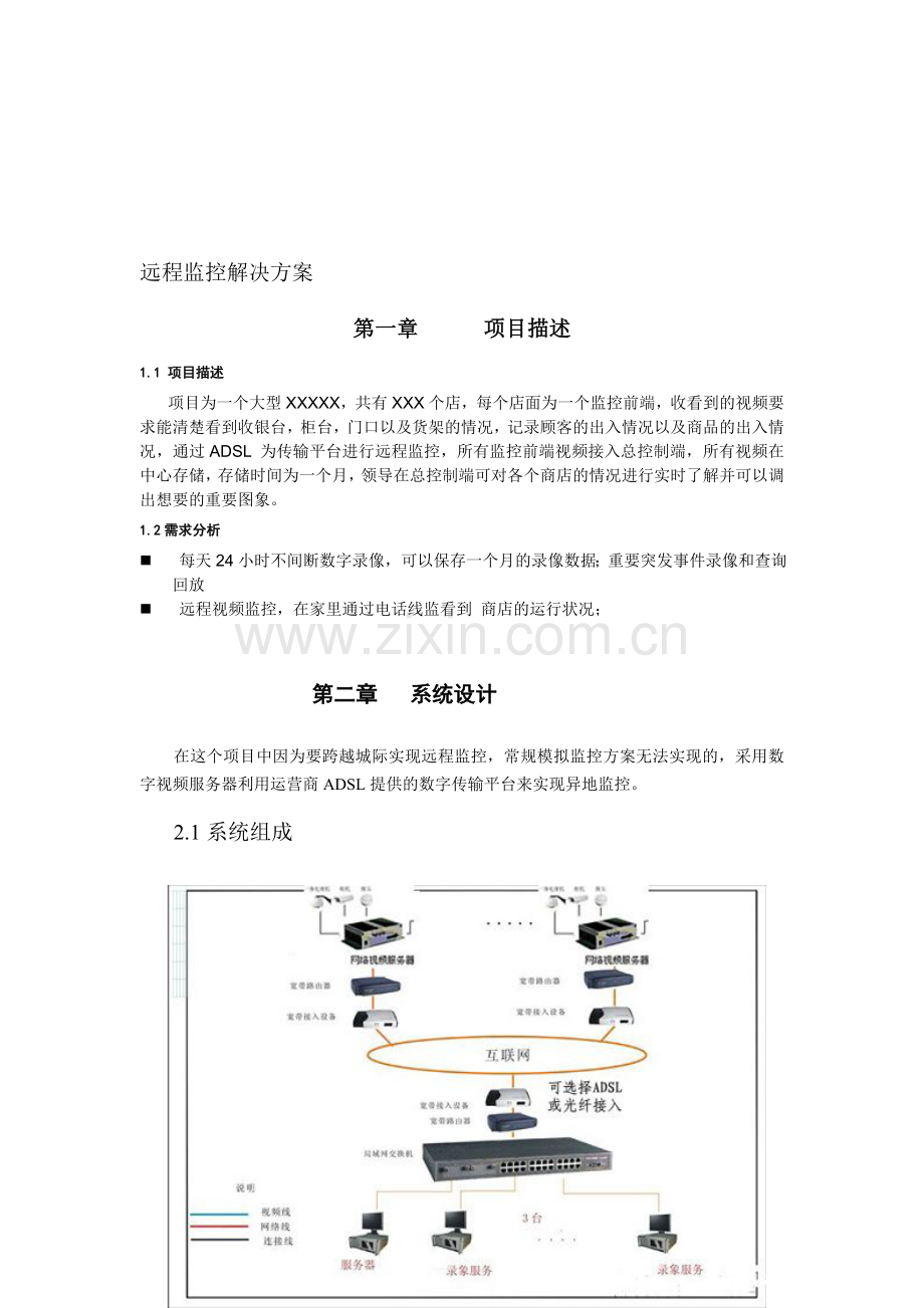 远程监控解决方案(带图).doc_第1页