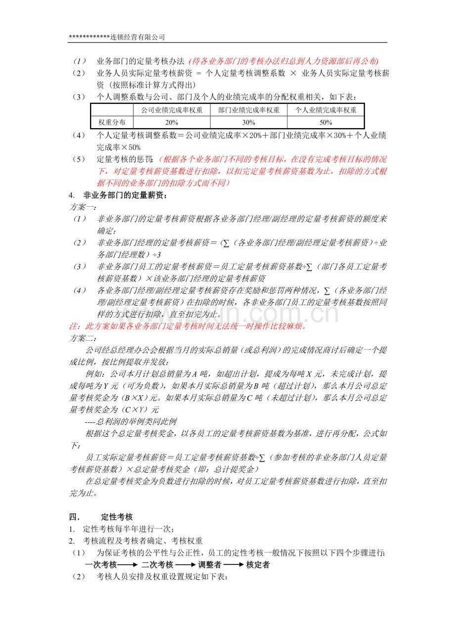 公司整体绩效考核方案060224.doc_第2页