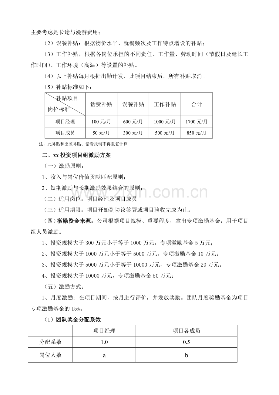 XX投资项目组激励管理办法.doc_第2页