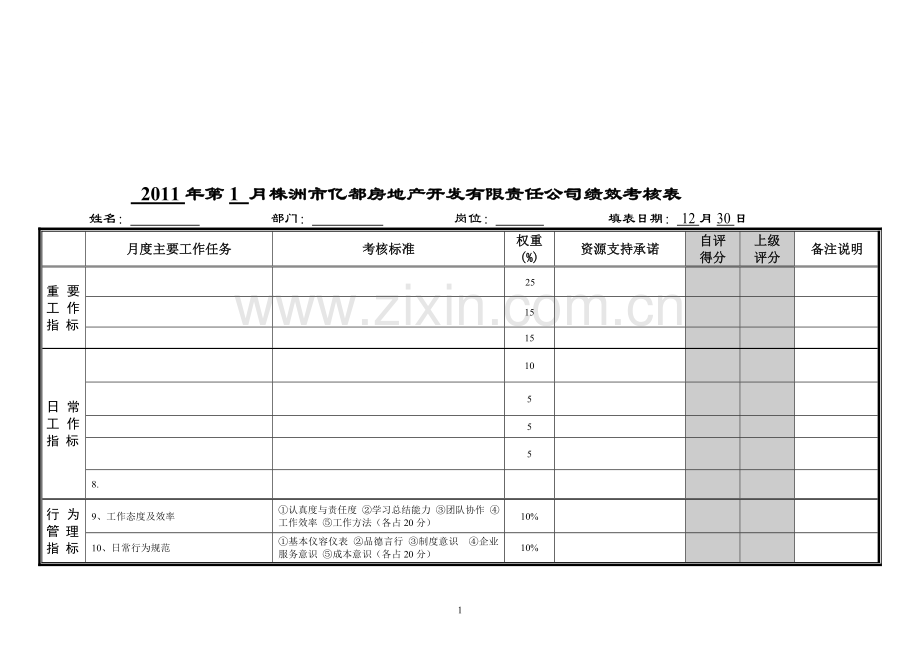 大公司绩效考核新表交..doc_第1页