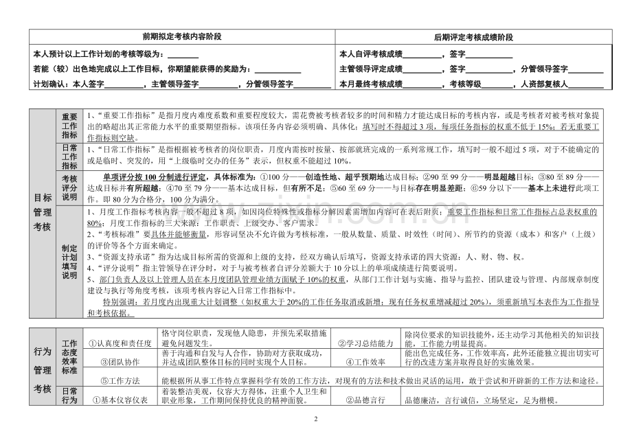 大公司绩效考核新表交..doc_第2页