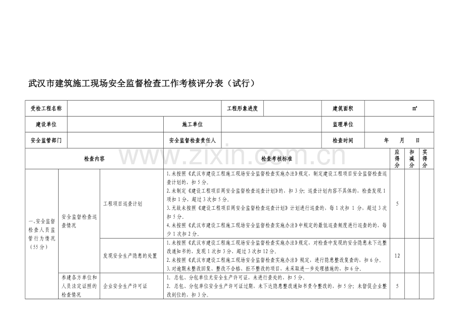 武汉市建筑施工现场安全监督检查工作考核评分表(试行)..doc_第1页