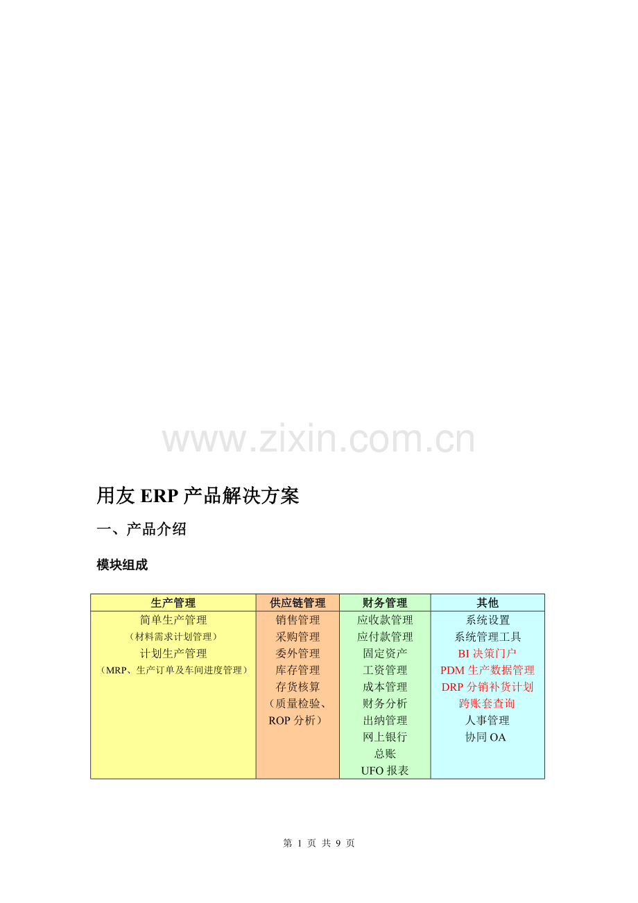 用友ERP产品解决方案.doc_第1页