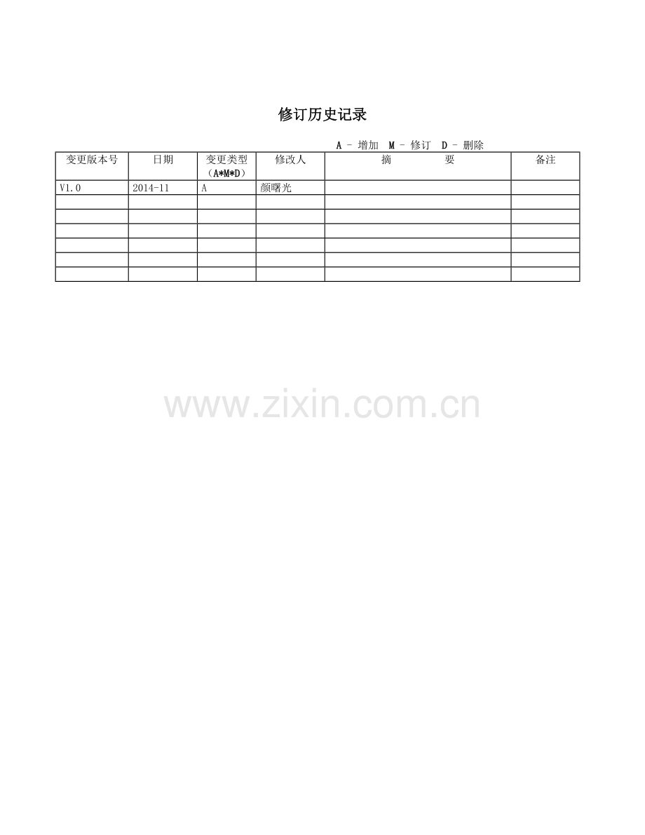 贵州省环境保护局辐射监管系统-用户手册(企业版).doc_第3页