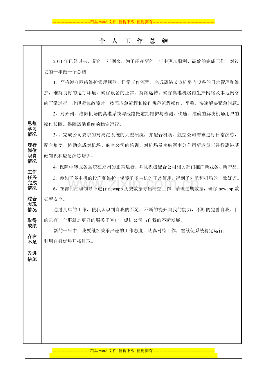 2011年度员工考核登记表-王振曜..doc_第3页