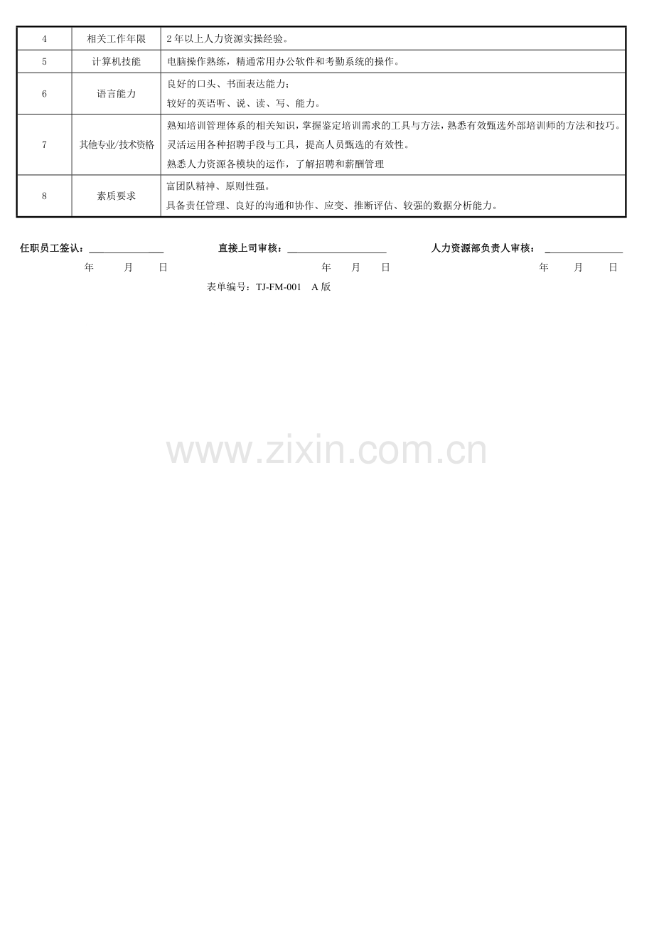 岗位说明书---人事.doc_第2页