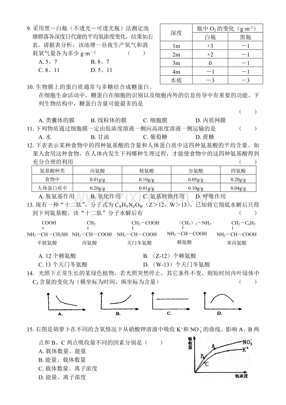 高二生物上学期期中试题.doc_第2页