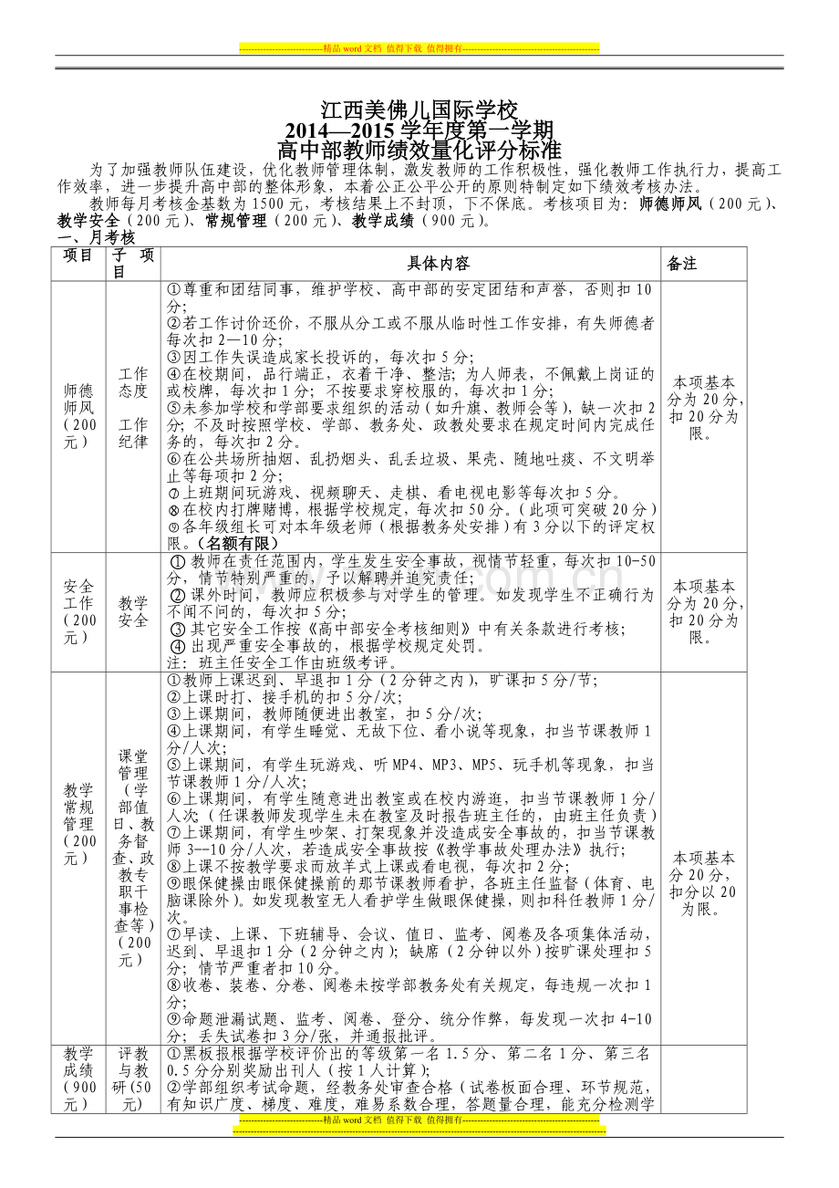 高中部教师绩效考核细则2014秋3.doc_第1页