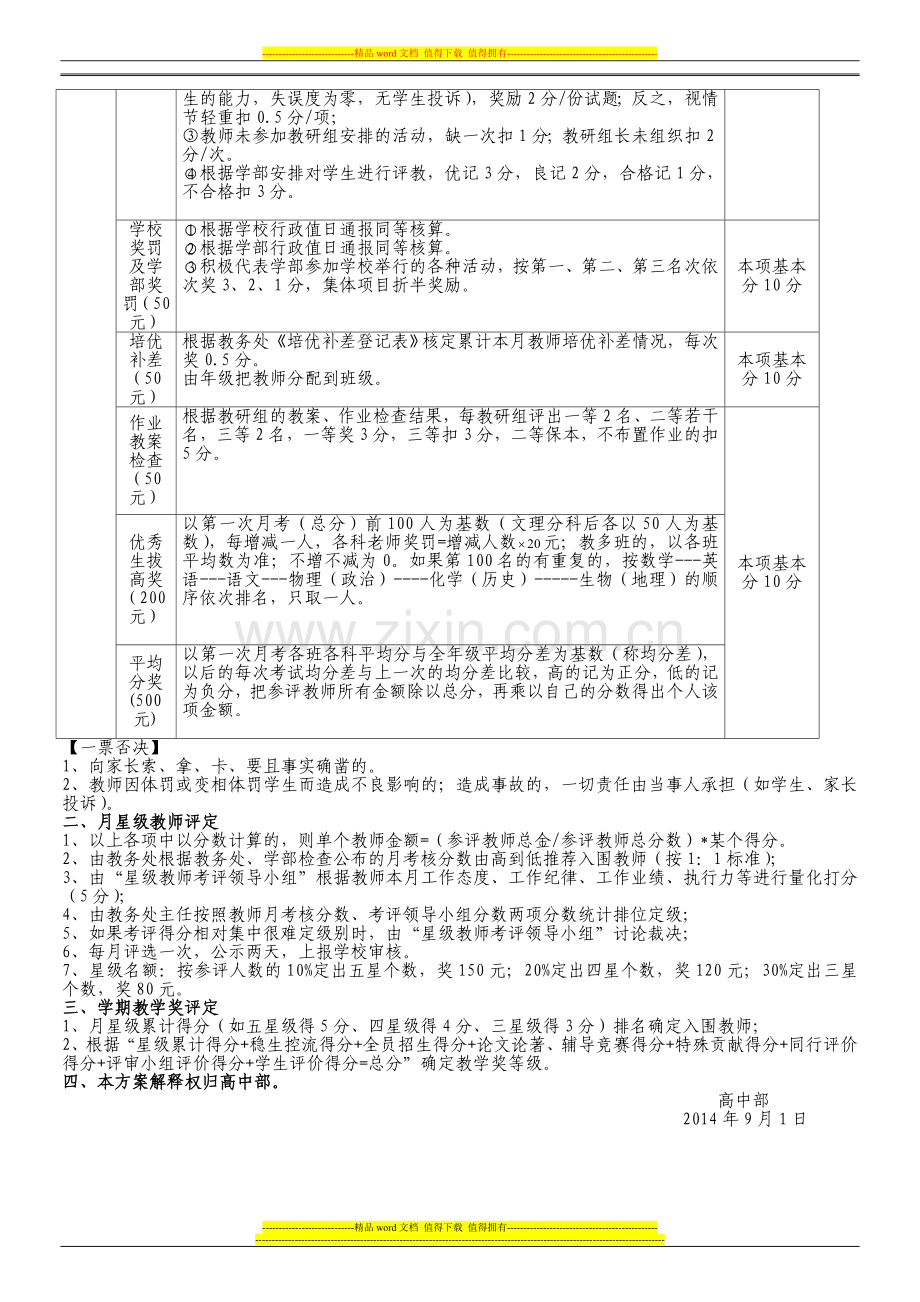 高中部教师绩效考核细则2014秋3.doc_第2页