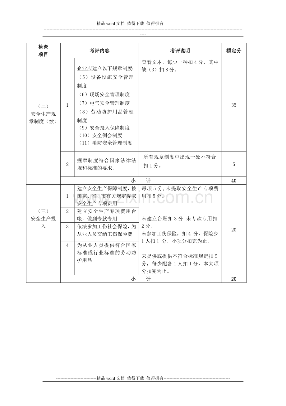 浙江省机械制造行业安全标准化考核评定表..doc_第2页