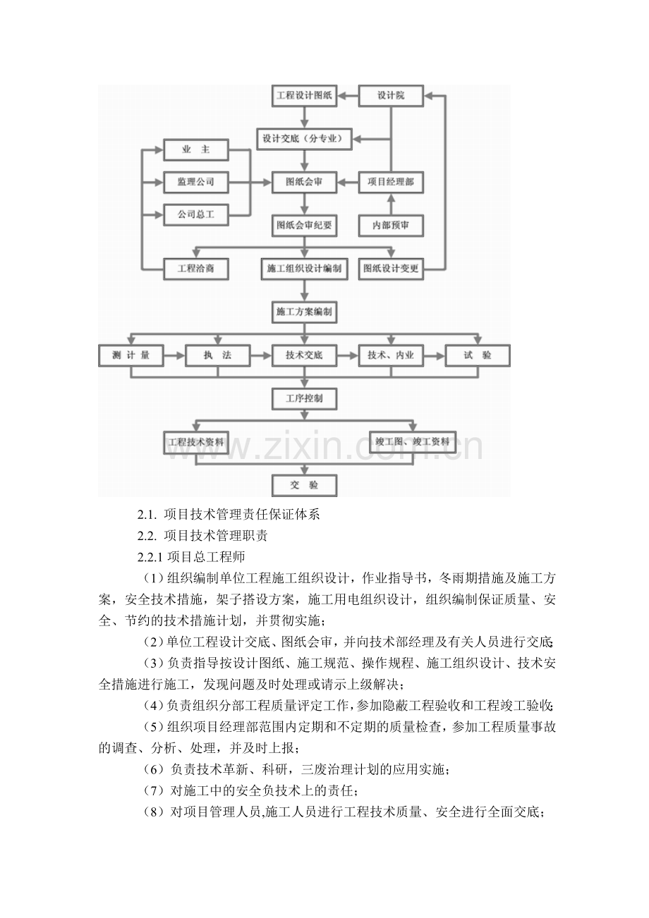 项目技术管理手册-建设安装公司.doc_第3页