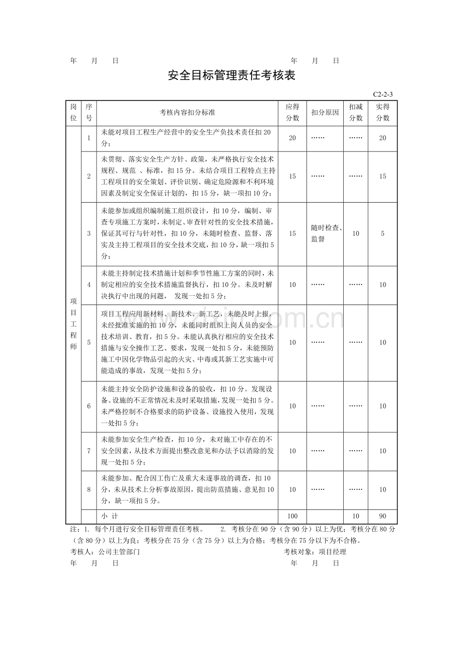 安全目标管理责任考核表12月17日..doc_第3页