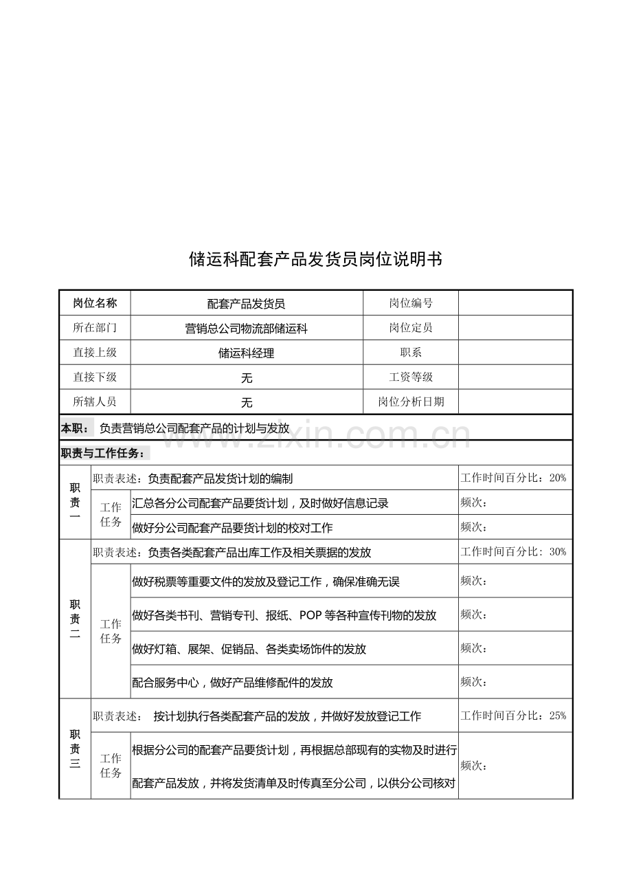 【AOKANG奥康】【内部制度】奥康--储运科配套产品发货员岗位说明书.doc_第2页