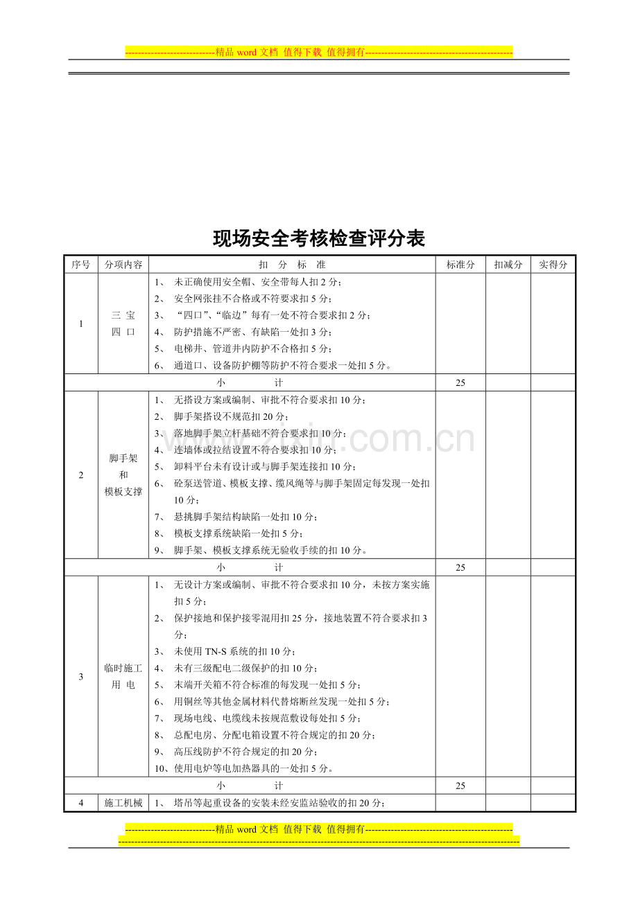 现场安全考核检查评分表..doc_第1页