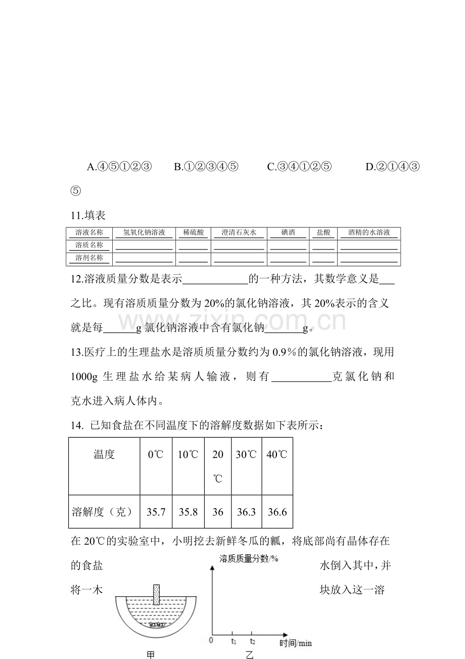 2016届九年级化学下册课时同步检测试题49.doc_第3页