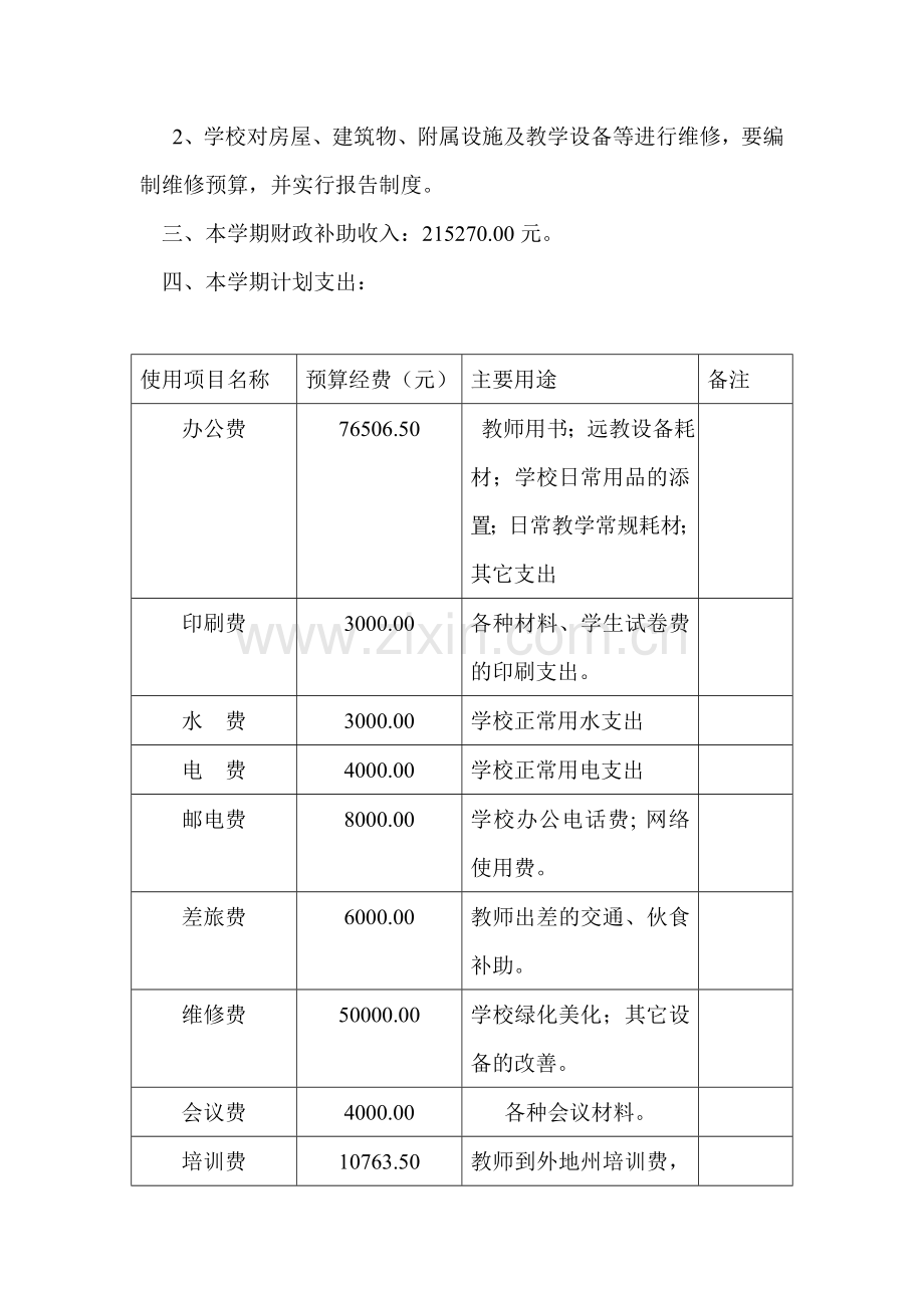 XX中学2012年春季学期经费预算计划.doc_第3页