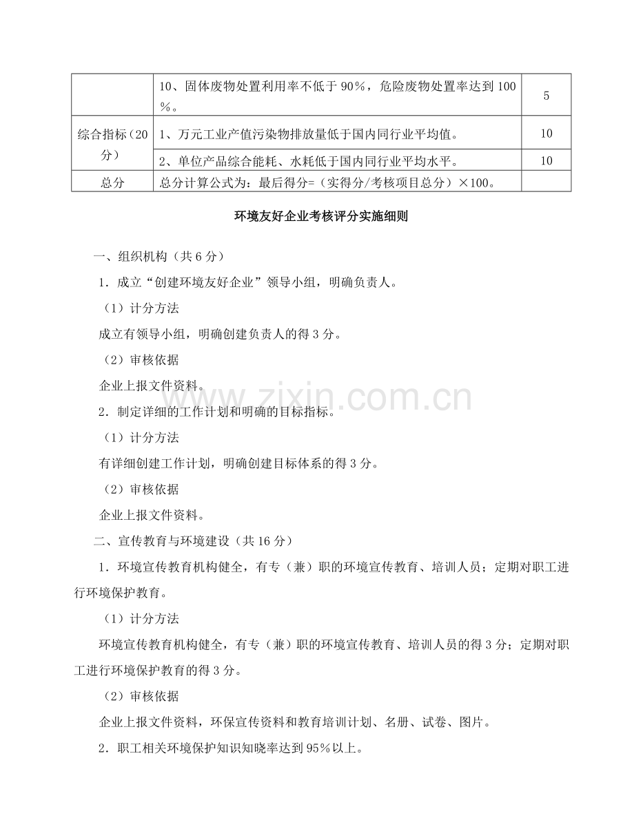 环境友好企业考核指标及评分标准.doc_第2页