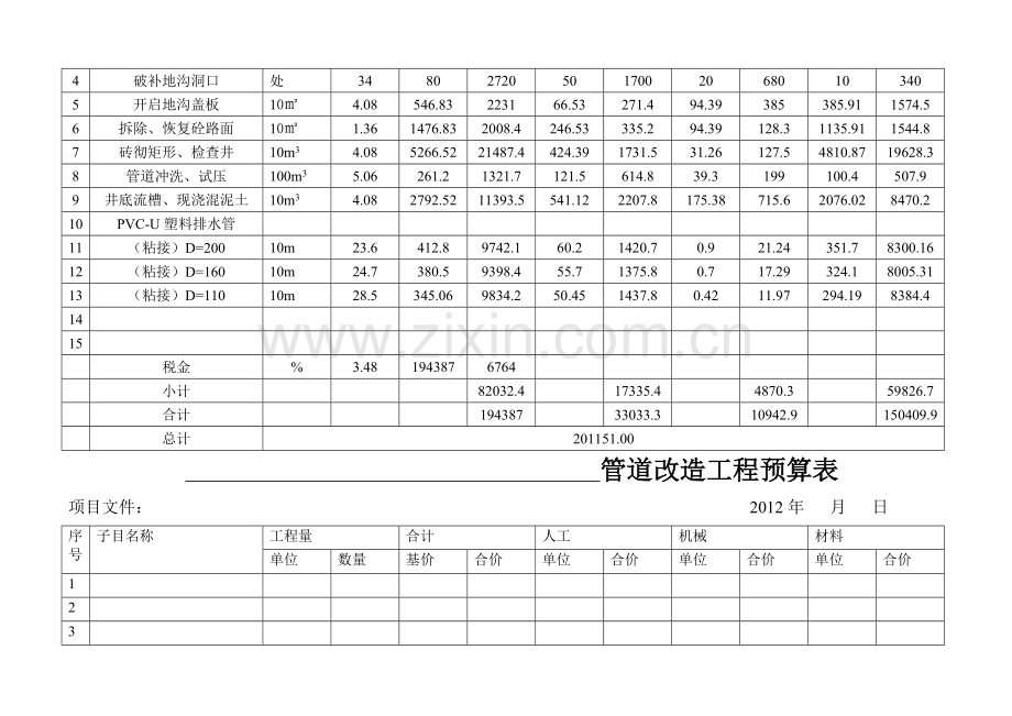 管道改造工程预算表.doc_第3页