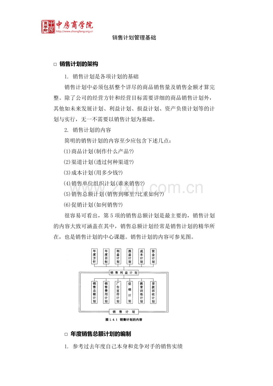 销售计划管理基础-中房商学院.doc_第1页