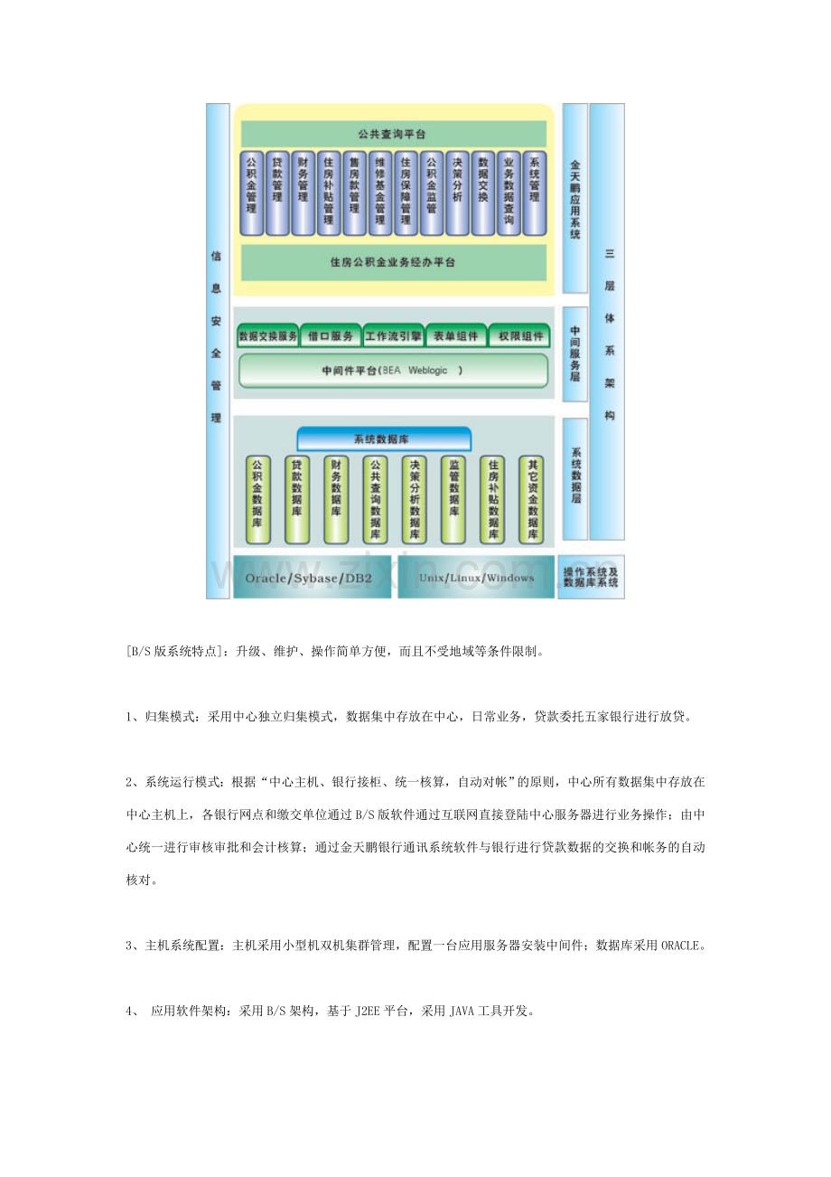 管理系统技术解决方案.doc_第2页