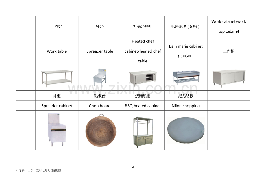 酒店管理餐饮--酒店厨房——设备名称中英文对照2015.docx_第2页