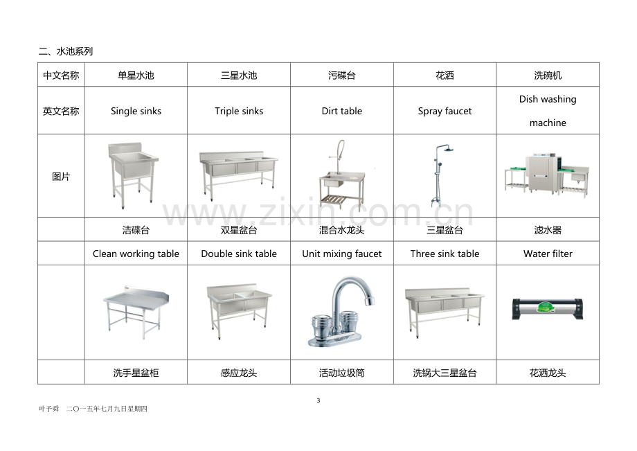 酒店管理餐饮--酒店厨房——设备名称中英文对照2015.docx_第3页