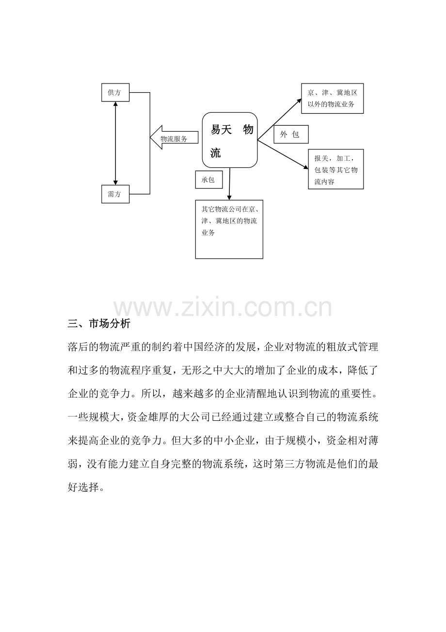 物流企业计划书.doc_第3页