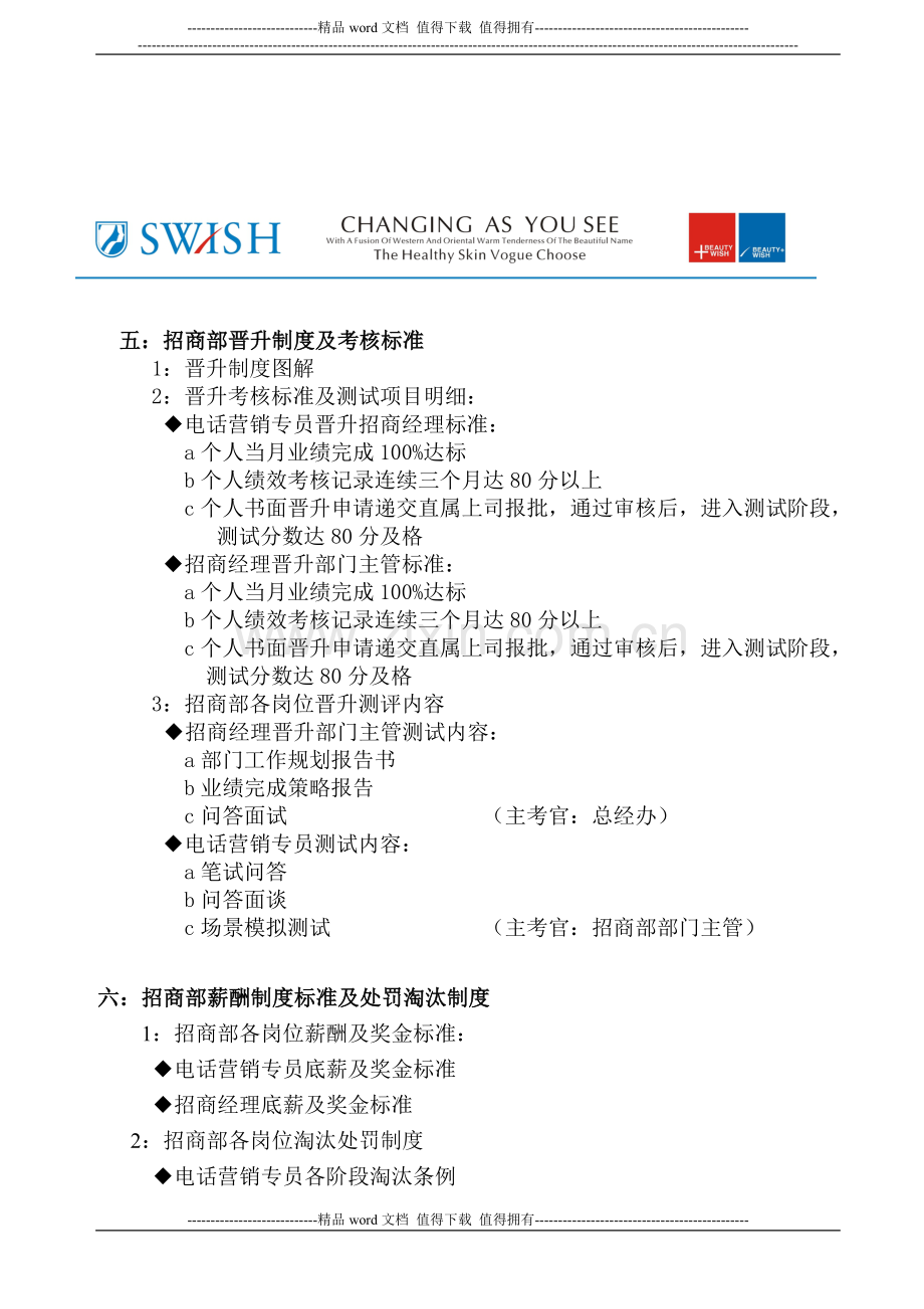 招商部工作手册大纲.doc_第2页