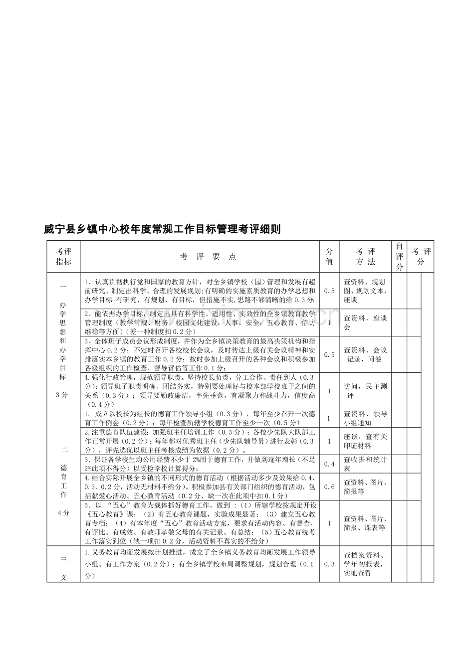 目标考核细则.doc_第2页