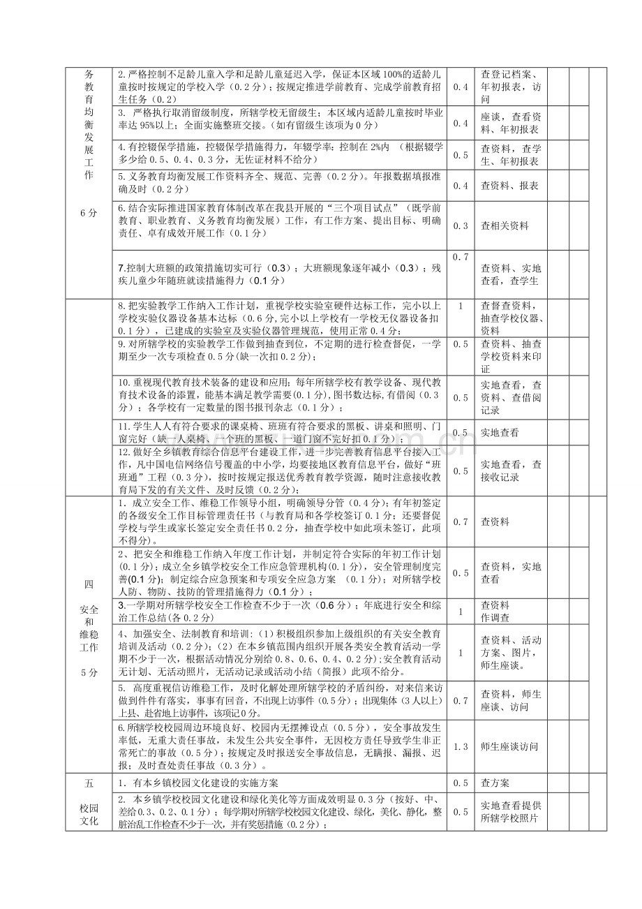 目标考核细则.doc_第3页