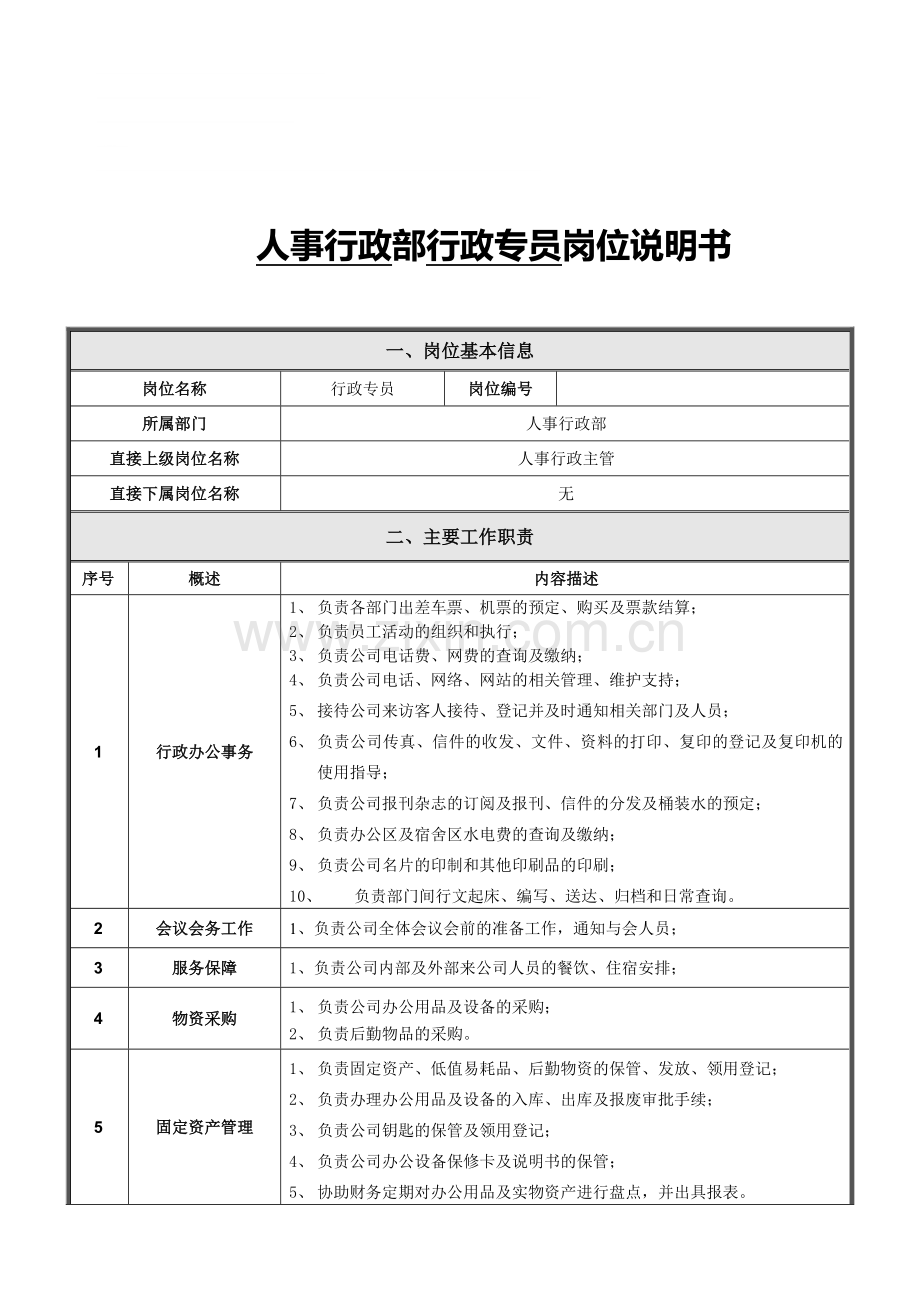 行政专员岗位说明(修改版13.02.20).doc_第1页