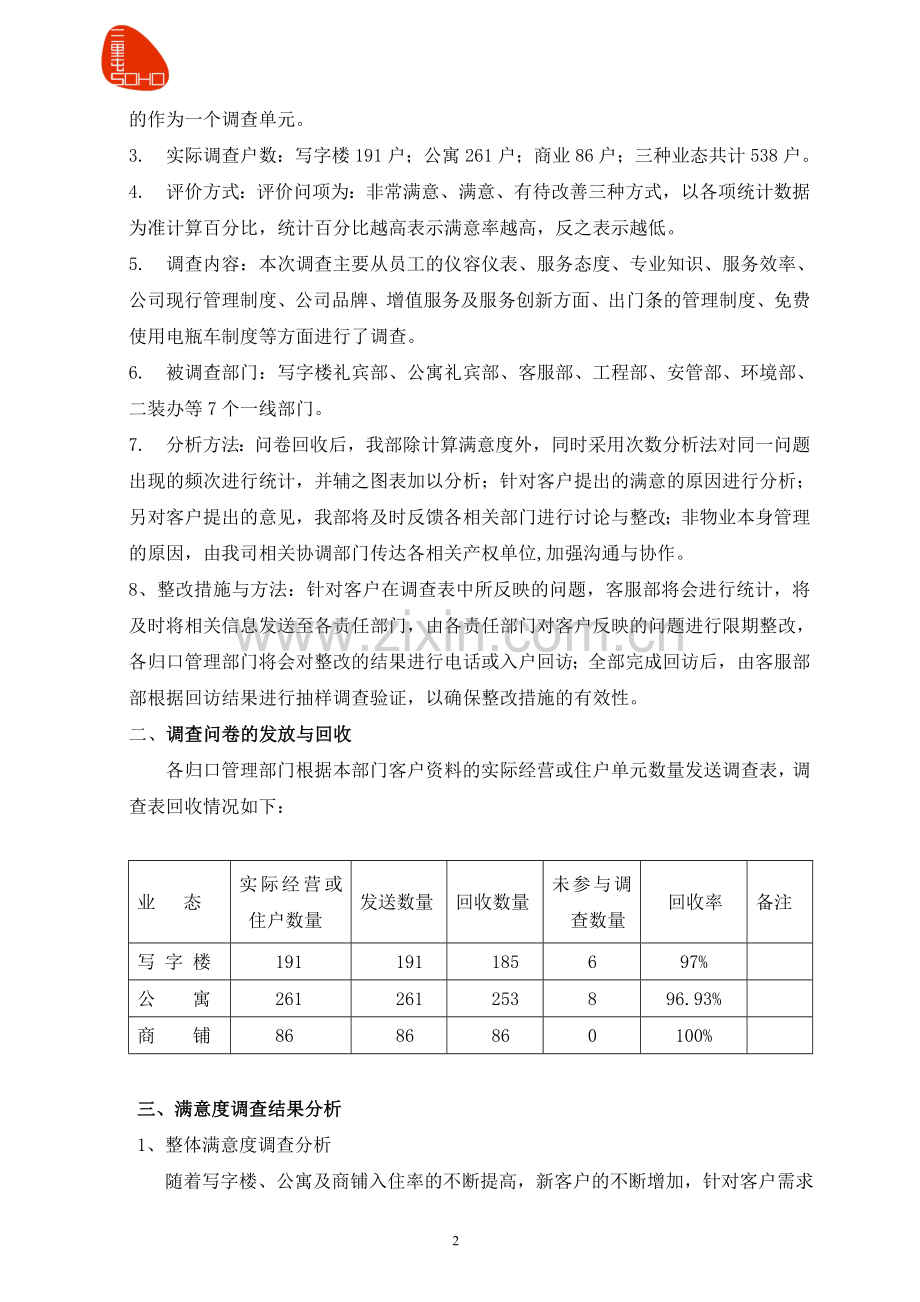 客服部2011年上半年满意度调查备案录.doc_第2页