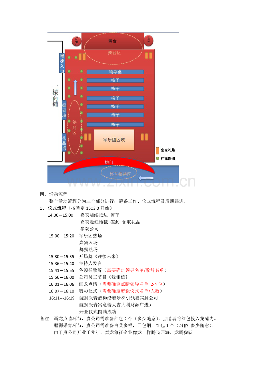 融资担保公司开业庆典仪式方案.doc_第2页