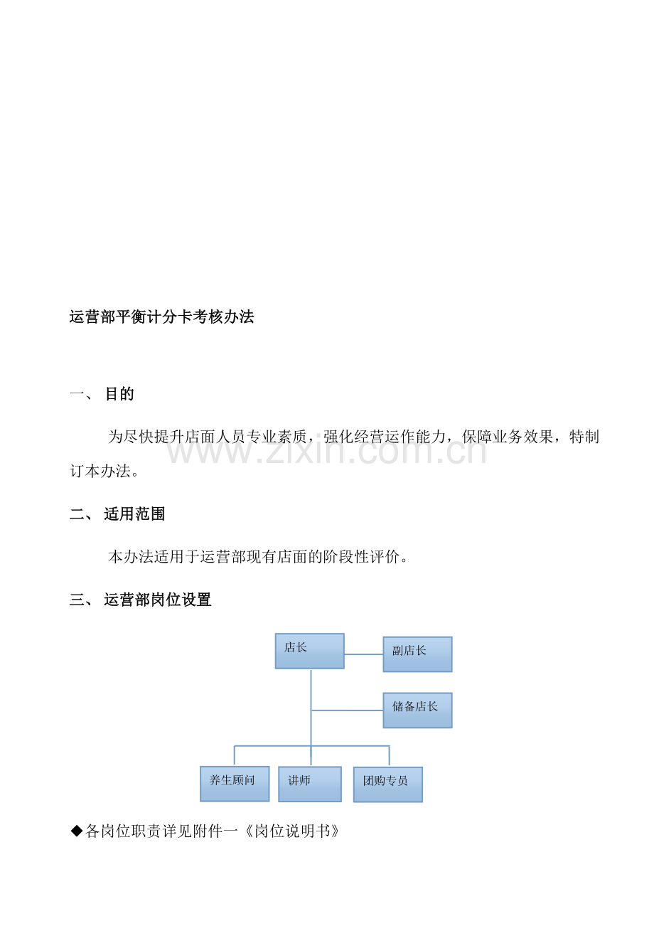 运营部平衡计分卡考核制度..doc_第1页