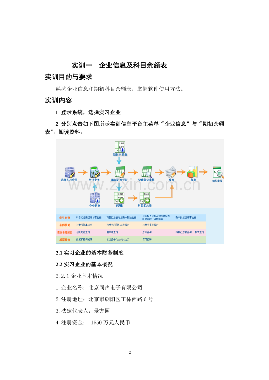 财务会计综合实习报告.doc_第2页