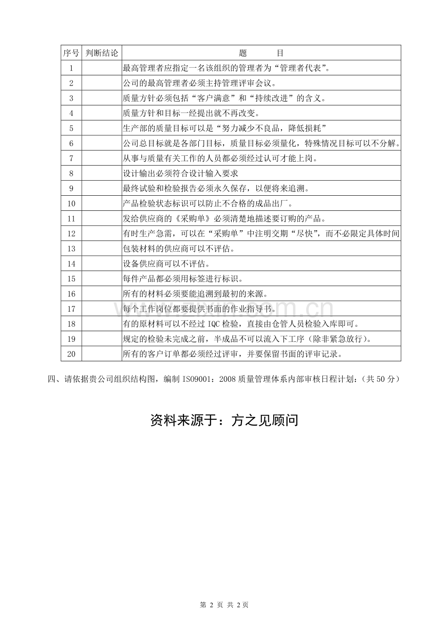 ISO9001：2008内部审核员考试题.doc_第2页