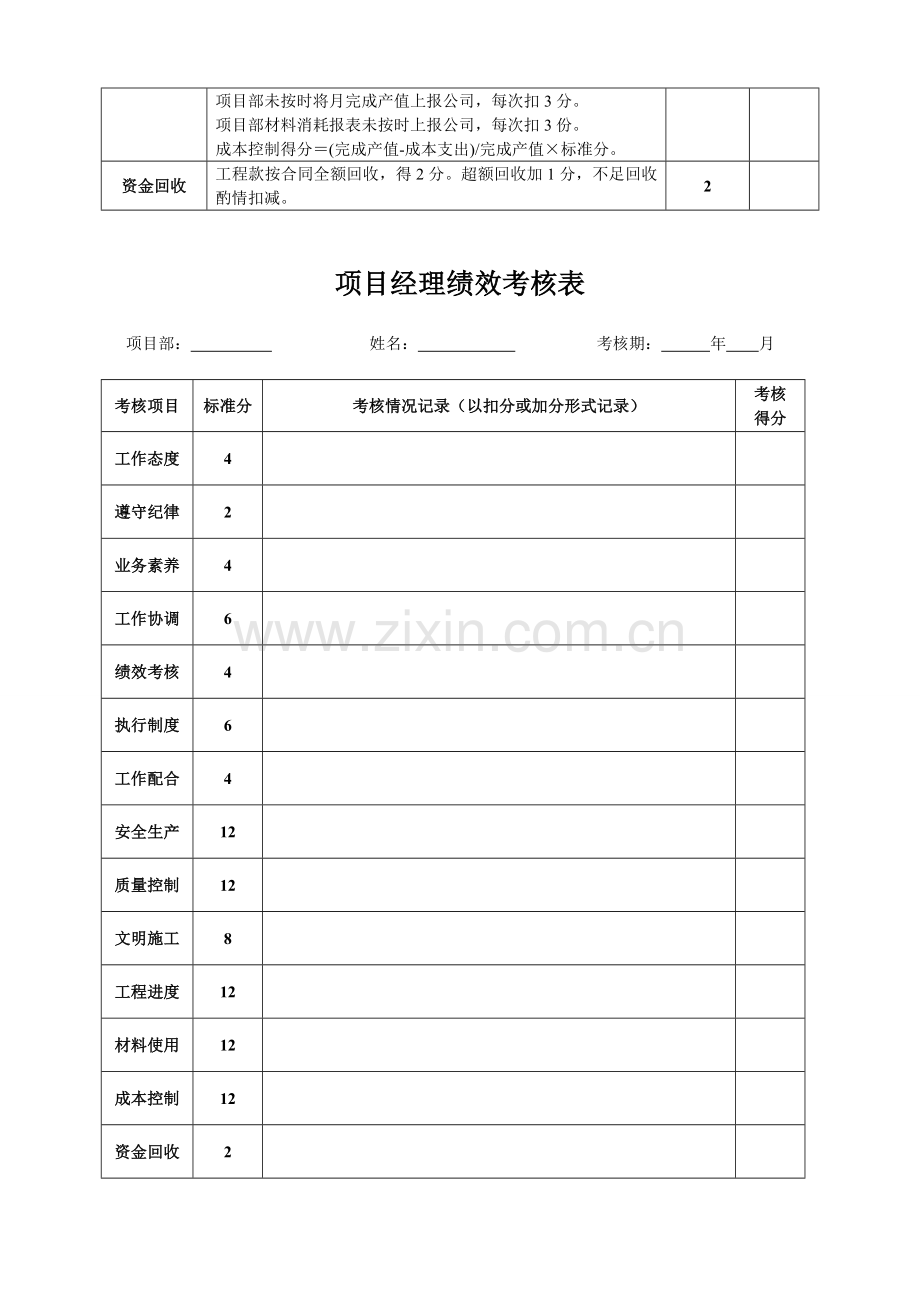 项目经理绩效考核[1]1..doc_第3页